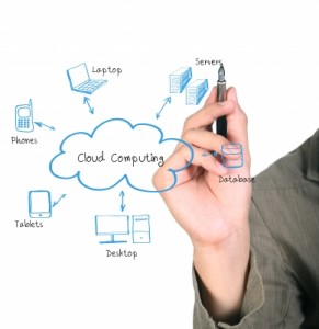 Cloud Computing Implementation