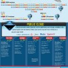 Cloud Computing Landscape Infographics