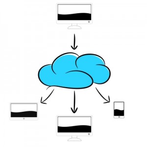 Google Cloud