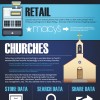 BIG DATA infographic