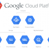 Cloud Platform